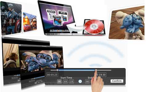 what is the best dvd cloner for mac for commercial dvds